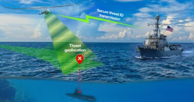 MAGNETO detects and classifies magnetic signature of an underwater vessel